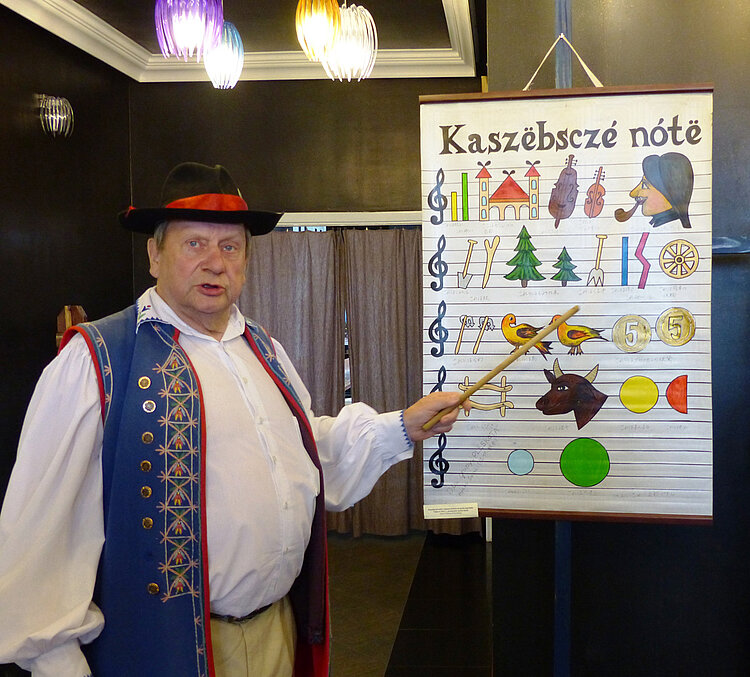 Das kaschubische ABC